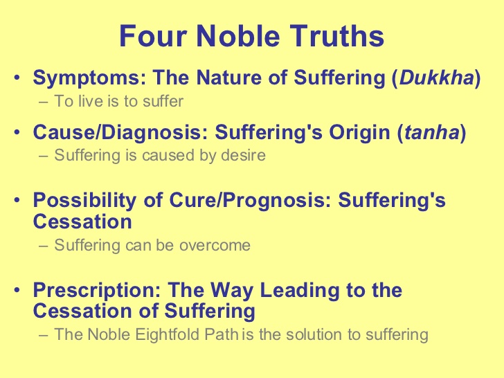 four-noble-truths-1-728